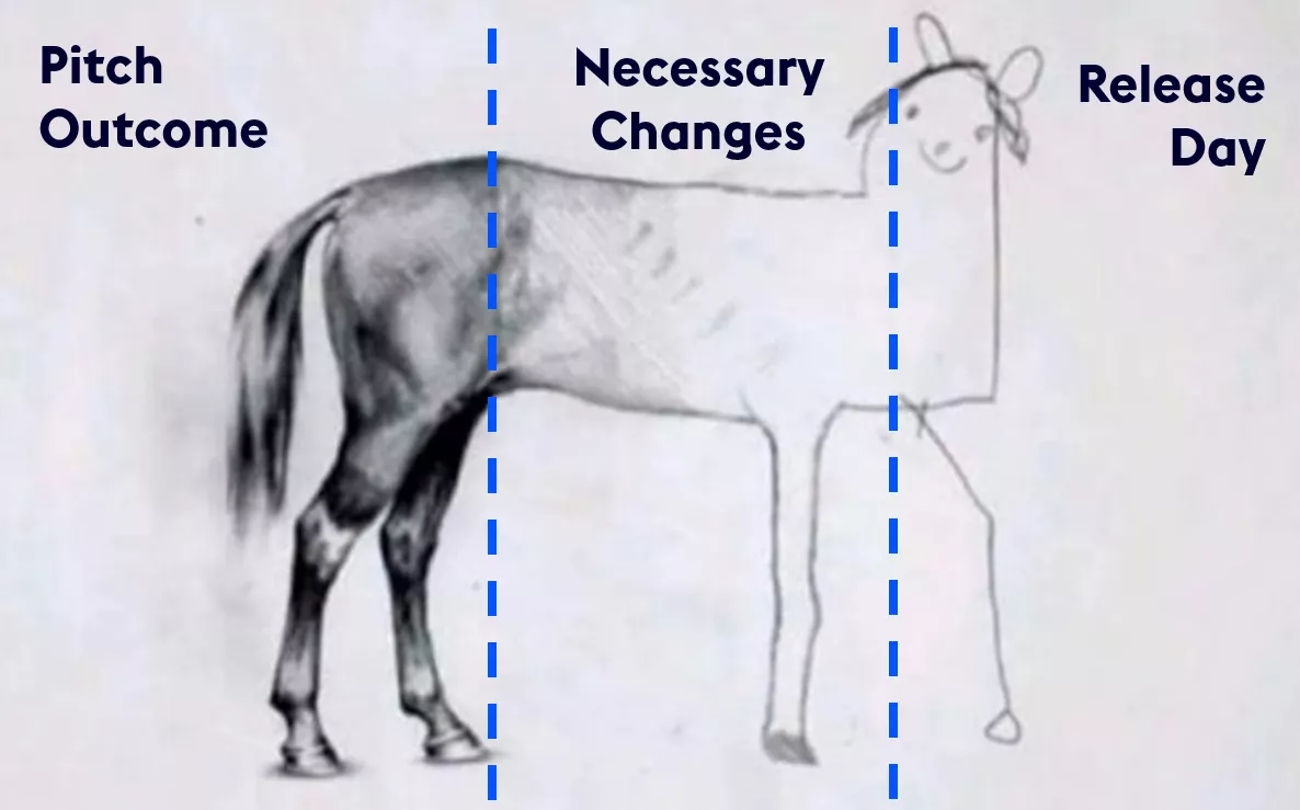 header stop pitching pitch pitch vs pitch outcome